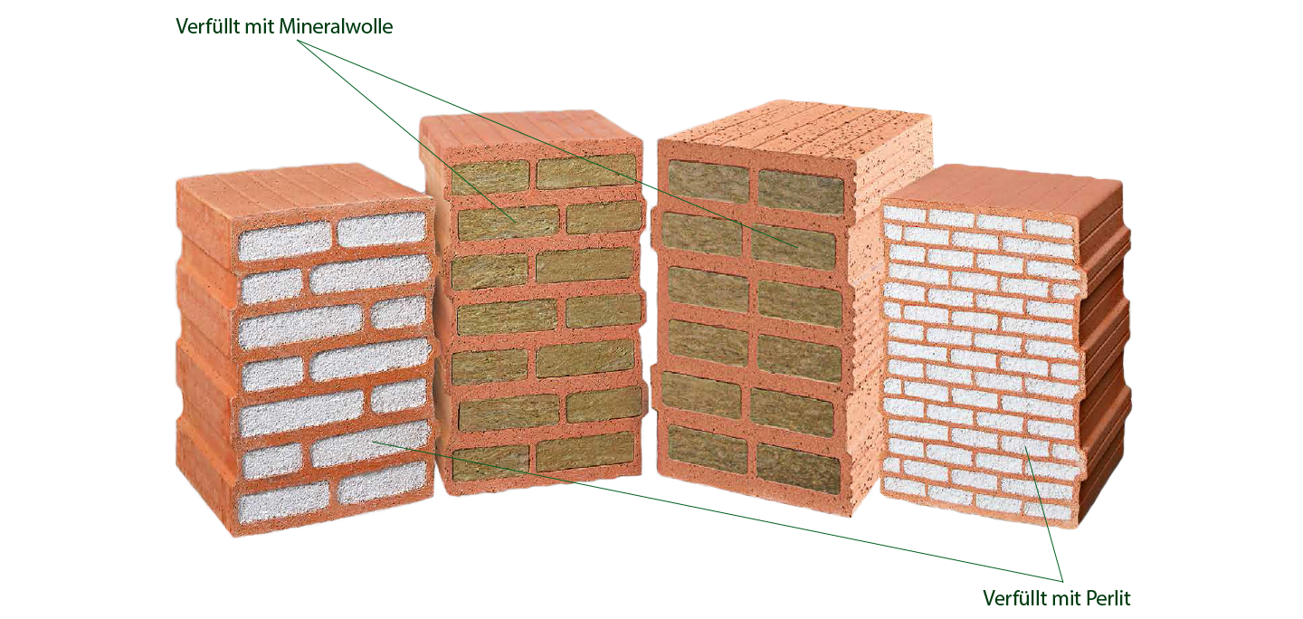 Mineralwolle und perlit poroton